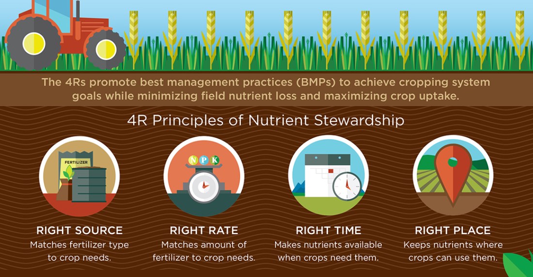 TFI-4RI-Layout_112414_11x17_v2